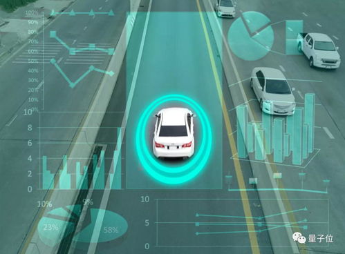 騰訊入局智能汽車賽道 定位Tier C，游戲技術跨界賦能5G通信服務